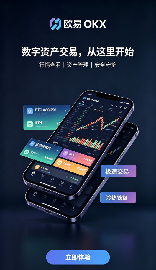 下载欧交易所最新app行情图表分析